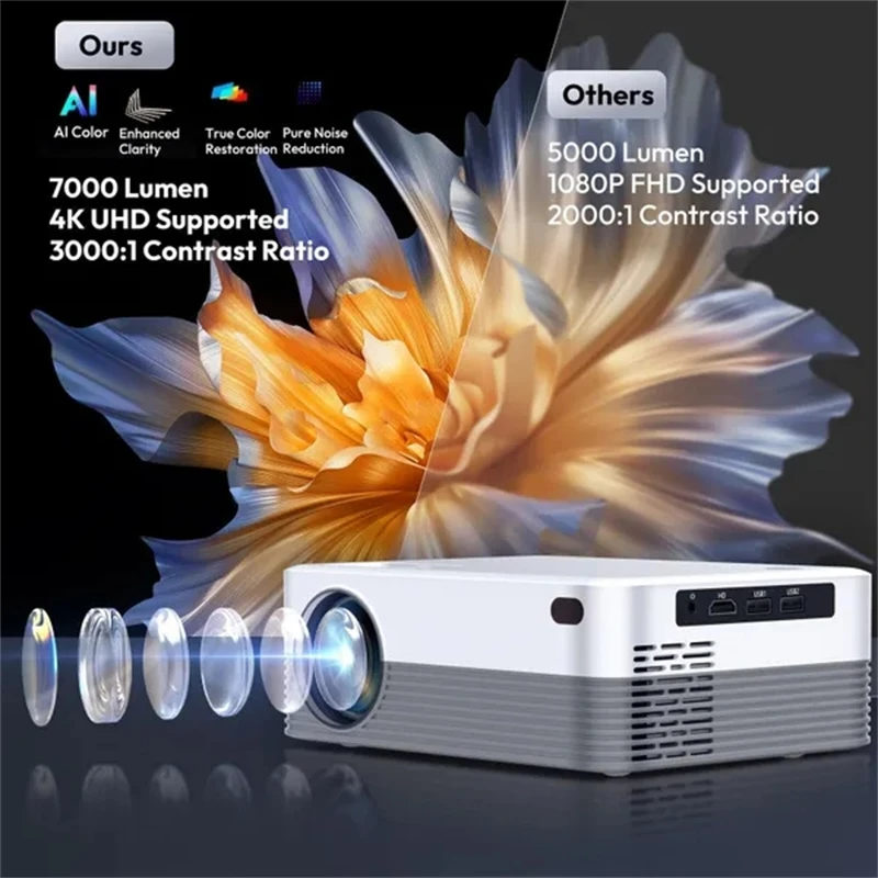 4K Projector for Smartphone